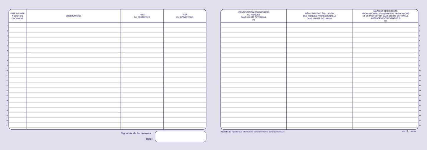 Registre résultats évaluation des risques professionnels - Ref : 1466