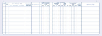 Registre livre de police métaux précieux - fabrications - Réf: 14162
