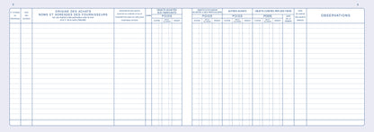 Registre livre de police métaux précieux - ventes et achats - Réf: 14172