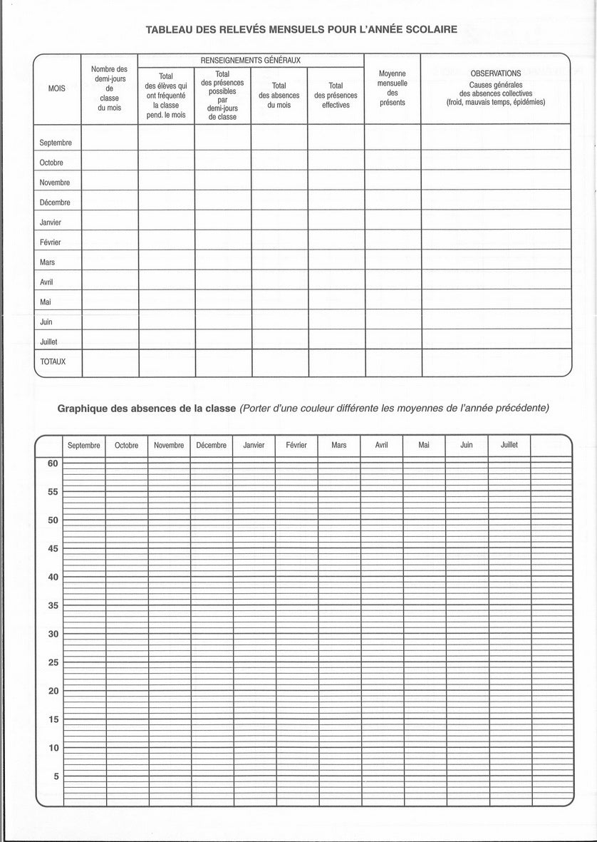 Registre Cahier d'appel journalier non entaillé - Ref : 36286