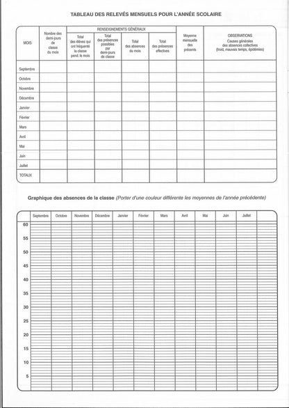 Registre Cahier d'appel journalier non entaillé - Ref : 36286
