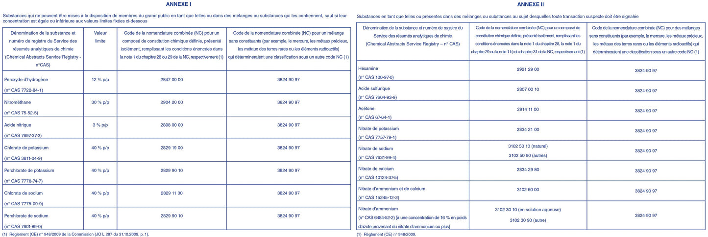 Ref: 49001 - Registre des précurseurs d'explosifs A4Y 96 pages foliotées